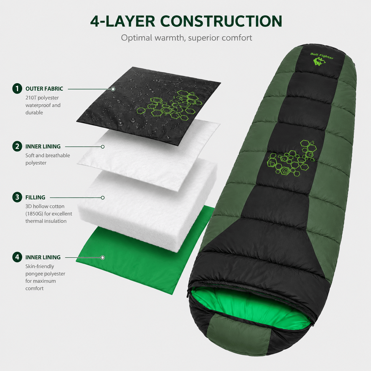 Hiking Camping winter mummy sleeping bag thermal camping 4 season outdoor